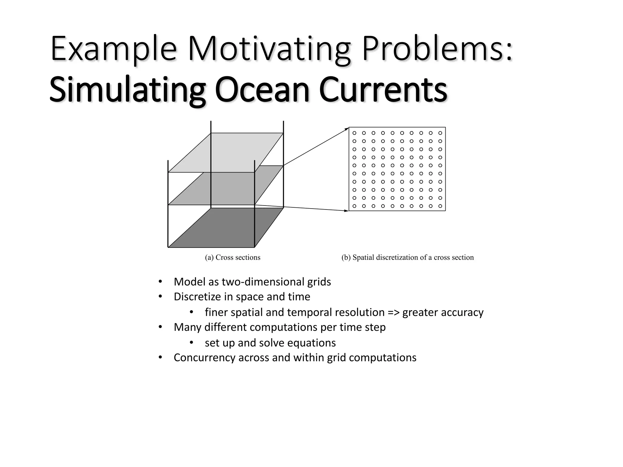 Example Motivating Problems: Simulating Ocean Currents • Model as two-dimensional grids • Discretize in space and time • finer spatial and temporal resolution => greater accuracy • Many different computations per time step • set up and solve equations • Concurrency across and within grid computations (a) Cross sections (b) Spatial discretization of a cross section 