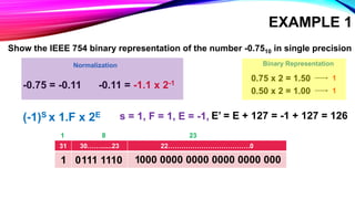 EXAMPLE 1
Show the IEEE 754 binary representation of the number -0.7510 in single precision
Binary Representation
0.75 x 2 = 1.50 1
0.50 x 2 = 1.00 1
-0.75 = -0.11
Normalization
-0.11 = -1.1 x 2-1
(-1)S x 1.F x 2E s = 1, F = 1, E = -1, E’ = E + 127 = -1 + 127 = 126
31 30……......23 22……………………………….0
1 111 1110
1 8 23
0 1000 0000 0000 0000 0000 000
 