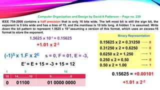 IEEE 754-2008 contains a half precision that is only 16 bits wide. The left most bit is still the sign bit, the
exponent is 5 bits wide and has a bias of 15, and the mantissa is 10 bits long. A hidden 1 is assumed. Write
down the bit pattern to represent 1.5625 x 10-1 assuming a version of this format, which uses an excess-16
format to store the exponent.
0.6250 x 2 = 1.250 1
0.250 x 2 = 0.50 0
0.31250 x 2 = 0.6250 0
0.15625 x 2 = 0.31250 0
Binary Representation
0.15625 = +0.00101
1.5625 x 10-1 = 0.15625
0.50 x 2 = 1.00 1
(-1)S x 1.F x 2E s = 0, F = 01, E = -3,
E’ = E + 15 = -3 + 15 = 12
15 14……......10 9……………….0
0 1100
1 5 10
0 01 0000 0000
+1.01 x 2-3
Computer Organization and Design by David A Patterson – Page no. 239
+1.01 x 2-3
 