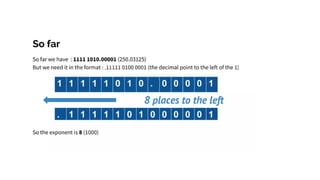 Floating Point Representation_mvgrcollegeofengineering_departmentofece.pptx