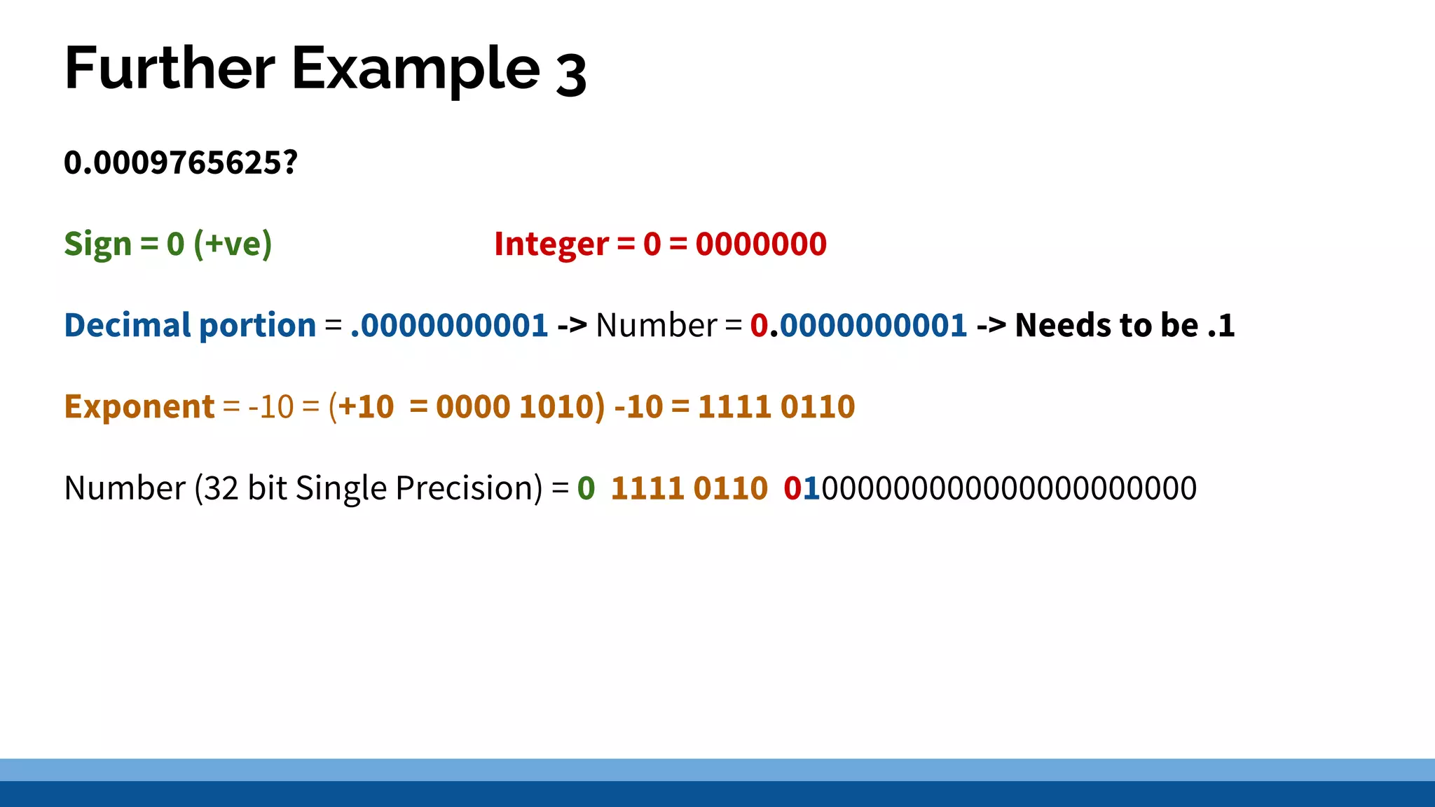 Floating point representation | PPTX