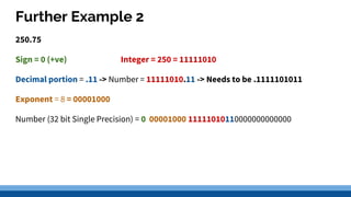 Further Example 2
250.75
Sign = 0 (+ve) Integer = 250 = 11111010
Decimal portion = .11 -> Number = 11111010.11 -> Needs to be .1111101011
Exponent = 8 = 00001000
Number (32 bit Single Precision) = 0 00001000 11111010110000000000000
 
