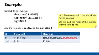Example
So back to our example
Mantissa =0.1 (0.0625)
Exponent = 1111 1110 (-2)
Sign Bit = 0
And the number is positive so the sign bit is 0
S Exponent Mantissa
0 1111 1110 10000 0000 000000000000000
1bit 8 bits 23 bits
In 32 bit representation there is 23 bits
for the mantissa
We will pad the right of the number
with 0’s up to 23 bits
 