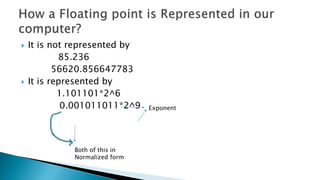  It is not represented by
85.236
56620.856647783
It is represented by
1.101101*2^6
0.001011011*2^9 Exponent
Both of this in
Normalized form