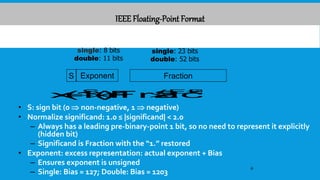 S
s
6
IEEE Floating-Point Format
• S: sign bit (0  non-negative, 1  negative)
• Normalize significand: 1.0 ≤ |significand| < 2.0
– Always has a leading pre-binary-point 1 bit, so no need to represent it explicitly
(hidden bit)
– Significand is Fraction with the “1.” restored
• Exponent: excess representation: actual exponent + Bias
– Ensures exponent is unsigned
– Single: Bias = 127; Double: Bias = 1203
S Exponent Fraction
single: 8 bits
double: 11 bits
single: 23 bits
double: 52 bits
Bias)
(Exponent
S
2
Fraction)
(1
1)
(
x 





 