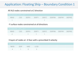Application: Floating Ship – Boundary Condition 1
*BOUNDARY_SPC_SET
NSID CID DOFX DOFY DOFZ DOFRX DOFRY DOFRZ
2 1 1 1
*BOUNDARY_SPC_SET
NSID CID DOFX DOFY DOFZ DOFRX DOFRY DOFRZ
1 1
All ALE nodes constrained at Z direction
-Y surface nodes constrained at all directions
*BOUNDARY_PRESCRIBED_MOTION_SET
NSID DOF VAD LCID
4 1 0 3
3 layers of nodes at –X face with a prescribed X velocity
 