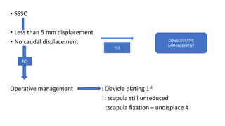 • SSSC
• Less than 5 mm displacement
• No caudal displacement
Operative management : Clavicle plating 1st
: scapula still unreduced
:scapula fixation – undisplace #
YES
CONSERVATIVE
MANAGEMENT
NO
 