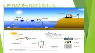 5. PV FLOATING PLANTS OUTLINE
 