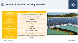 Technical	Details	of	Floating	Material
Gensol Group
Parameters Description
Installation	Site Lakes,	reservoirs	and	other	water	surface
Wind	Load 60m/s	（TUV	Wind	Tunnel	Test）
Snow	Load 1KN/M2
Module	Type Framed	or	Frameless
Module	Orientation Landscape
Material HDPE	&	PP
Clearance	above	Water 250-300mm
Fastener Zinc-Nickel	Alloy	&	PP
Clamp Anodized
Loading	Capacity
Main	Floater	77	KG/m3 ,	Maintenance	Channel	172	
KG/m3
 