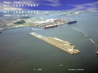 Mega 　 Float 　
Ph-1 　１９９５－１９９７　　
300m×60m×2m
Ph-2 　１９９８－２０００　
1000m×121m× ３ m




           Phase-2




            S. 　 UEDA 　   Courtesy of Okamura
 