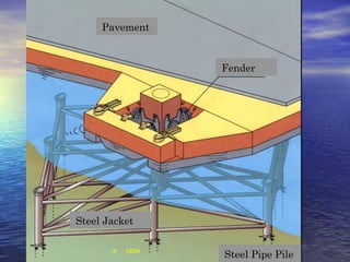 Pavement


                     Fender




Steel Jacket

       S. 　 UEDA 　
                     Steel Pipe Pile
 