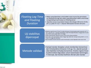 Floating Duration Floating tablet journal presentation | PPTX
