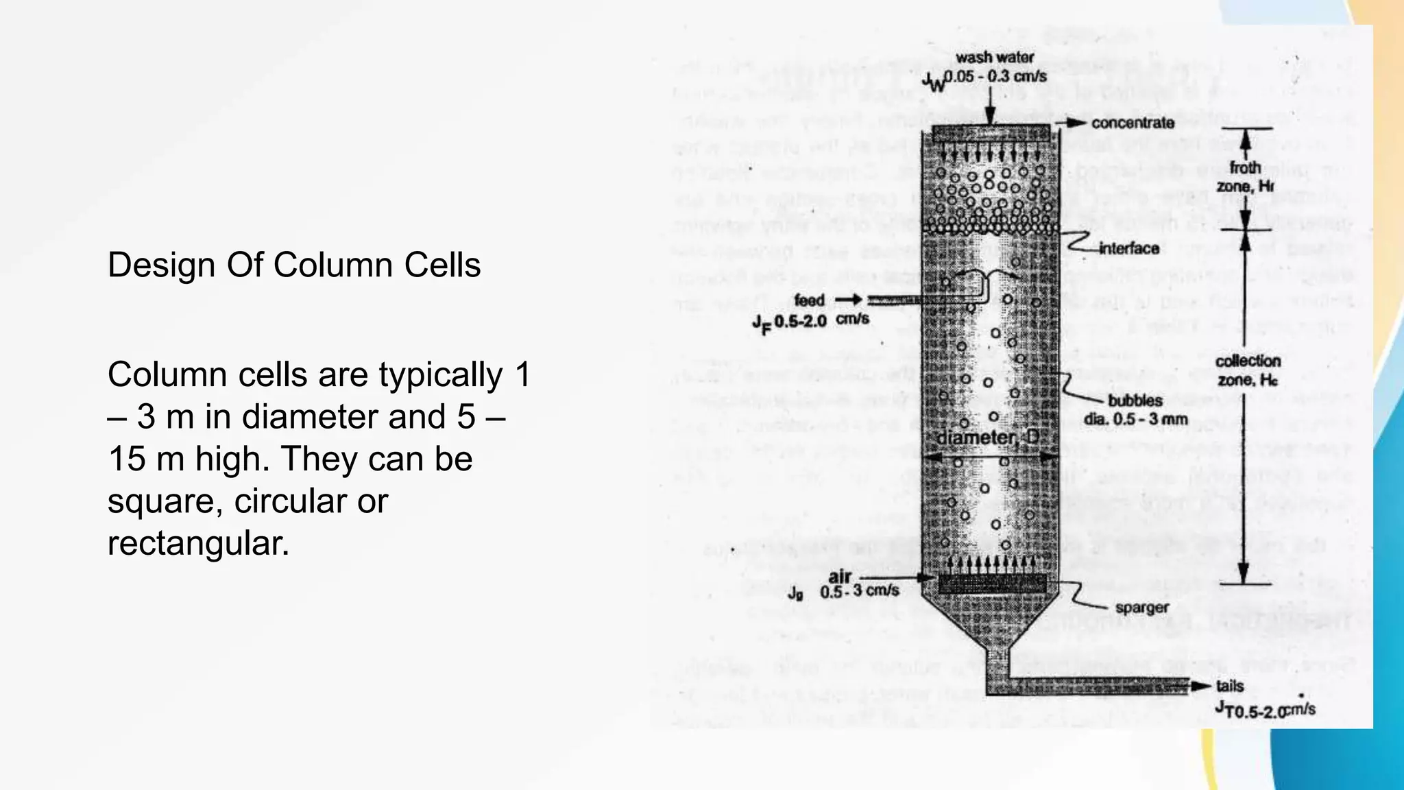 Floation column | PPT