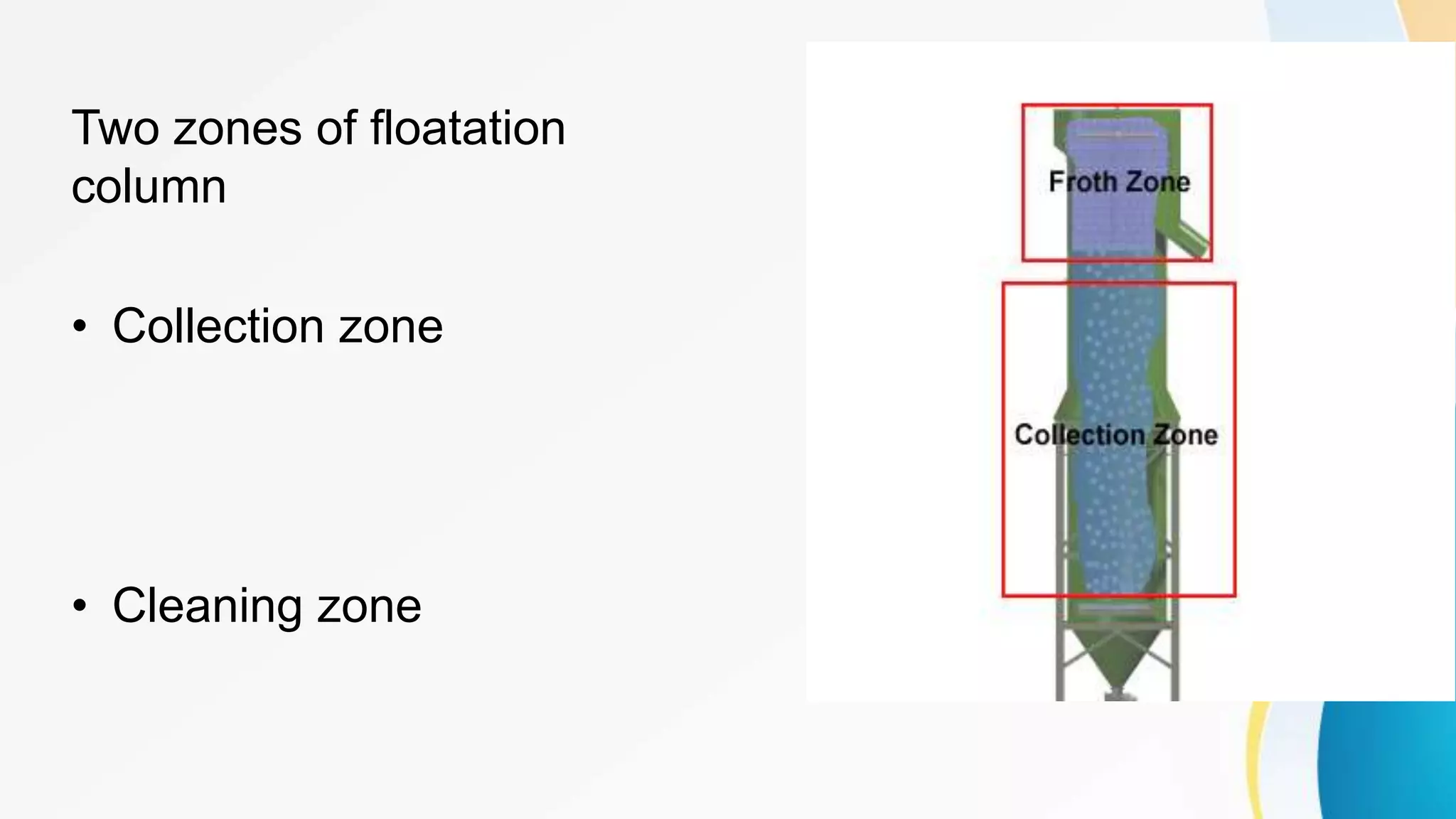 Floation column | PPT