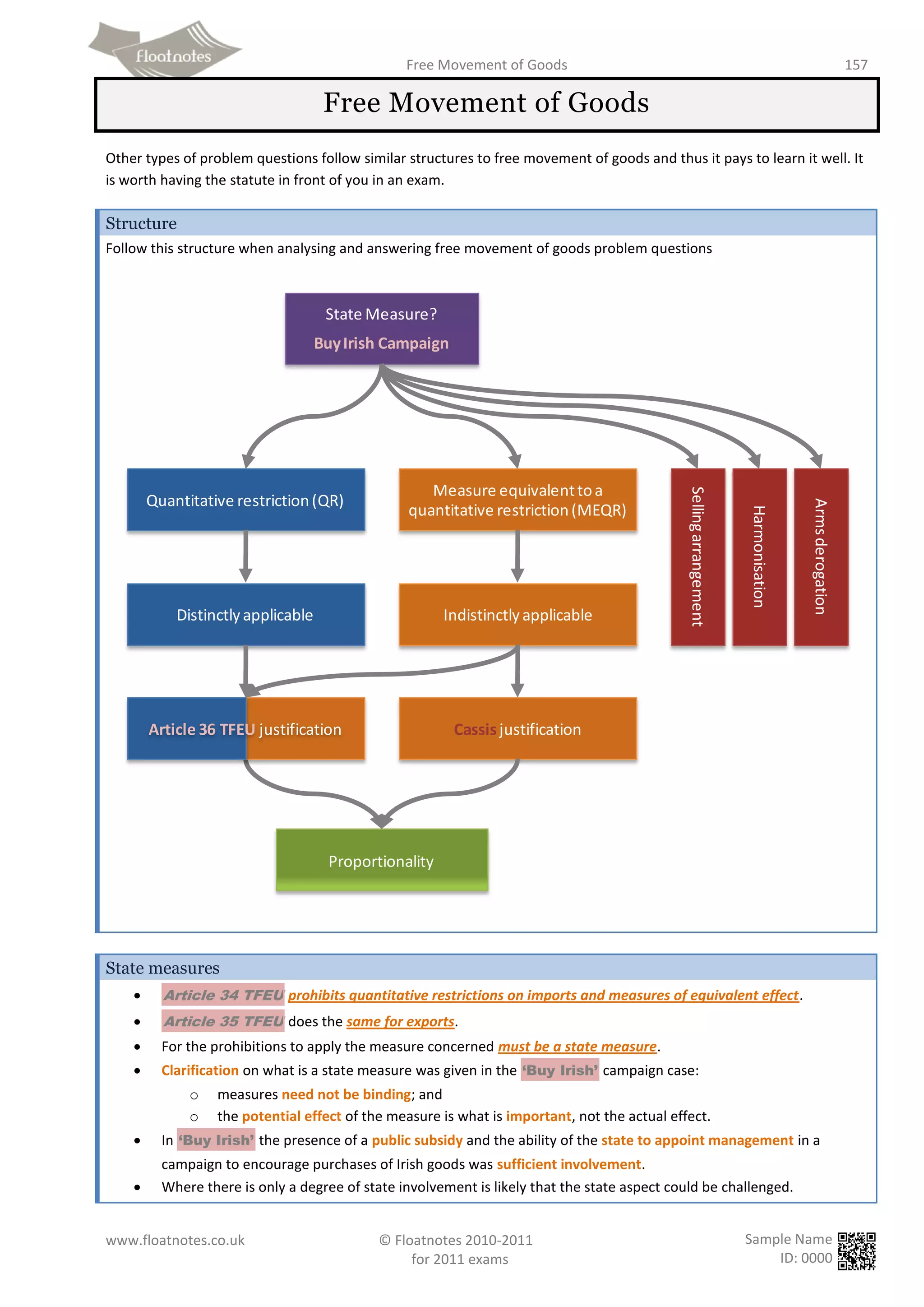 Floatnotes law revision notes | PDF