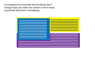 It is important to remember that the blocks don’t
change shape, but rather the content in them wraps
around the block that is overlapping:
 