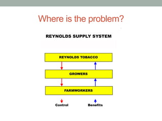 Where is the problem?