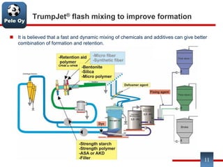 Pele Oy
TrumpJet® flash mixing to improve formation
 It is believed that a fast and dynamic mixing of chemicals and additives can give better
combination of formation and retention.
11
 