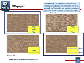 Pele Oy
SC-paper
MD
Filler
Filler
Filler
Filler
Filler
Filler
Filler
Filler
Four A4 samples, one from each configuration. The
conclusion of a large set of pretrials was that the most
promising dosage strategy was dosing fillers through the
Aq-vanes only. This strategy was study with reference to
uniform filler dosage across the thickness of the paper.
Bo Norman et al. Innventia, PaperCon 2015
27
 