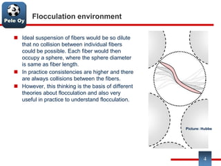 Pele Oy
Flocculation environment
 Ideal suspension of fibers would be so dilute
that no collision between individual fibers
could be possible. Each fiber would then
occupy a sphere, where the sphere diameter
is same as fiber length.
 In practice consistencies are higher and there
are always collisions between the fibers.
 However, this thinking is the basis of different
theories about flocculation and also very
useful in practice to understand flocculation.
4
Picture: Hubbe
 