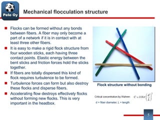 Pele Oy
Mechanical flocculation structure
 Flocks can be formed without any bonds
between fibers. A fiber may only become a
part of a network if it is in contact with at
least three other fibers.
 It is easy to make a rigid flock structure from
four wooden sticks, each having three
contact points. Elastic energy between the
bent sticks and friction forces hold the sticks
together.
 If fibers are totally dispersed this kind of
flock requires turbulence to be formed.
 Turbulence forces can form but also destroy
these flocks and disperse fibers.
 Accelerating flow destroys effectively flocks
without forming new flocks. This is very
important in the headbox.
5
Flock structure without bonding
d = fiber diameter, L = length
 