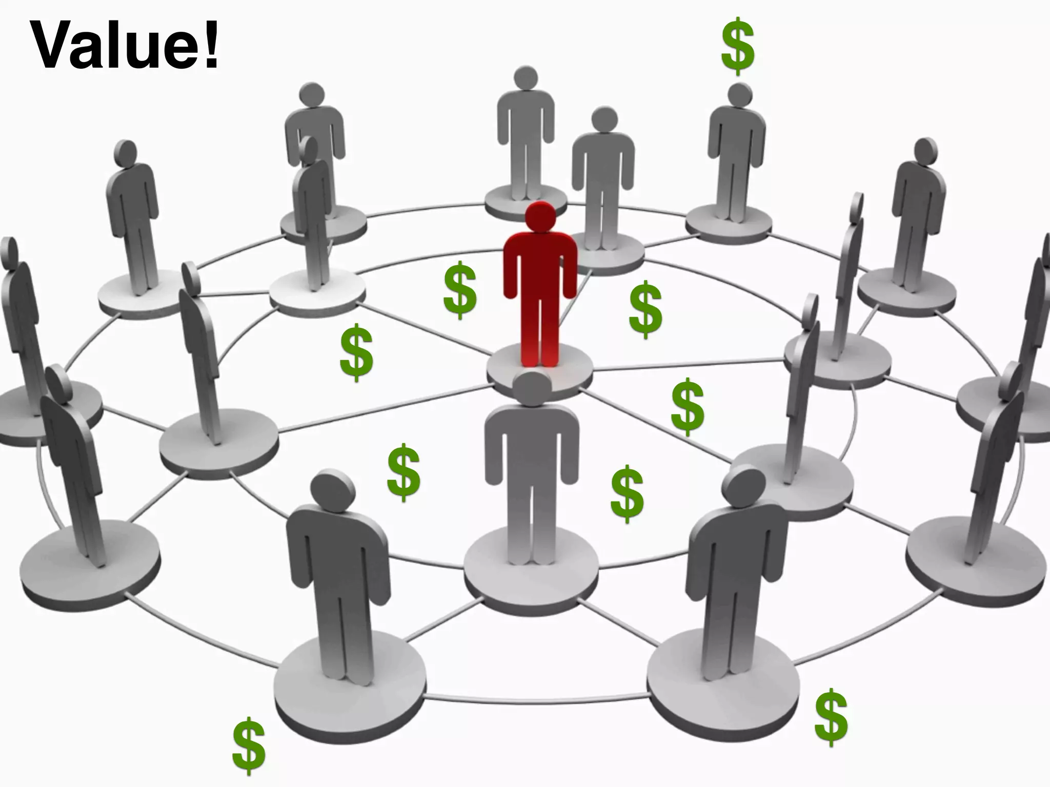 FlockdUp: Maverick Networking for Thought Leaders