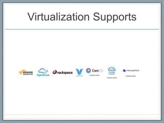 Virtualization Supports
 