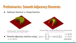 Flocking for multi agent dynamic systems algorithms and theory | PDF