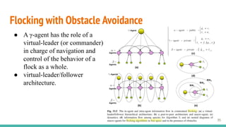 Flocking for multi agent dynamic systems algorithms and theory | PDF