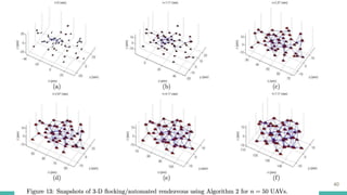 Flocking for multi agent dynamic systems algorithms and theory | PDF