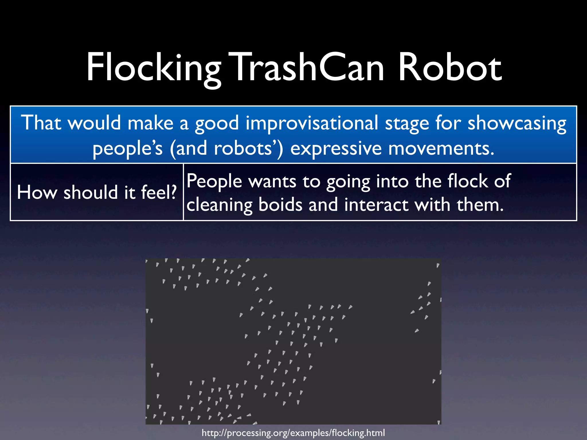 Flocking TrashCan Robot
That would make a good improvisational stage for showcasing
people’s (and robots’) expressive movements.
That would make a good improvisational stage for showcasing
people’s (and robots’) expressive movements.
How should it feel?
People wants to going into the ﬂock of
cleaning boids and interact with them.
http://processing.org/examples/ﬂocking.html
 