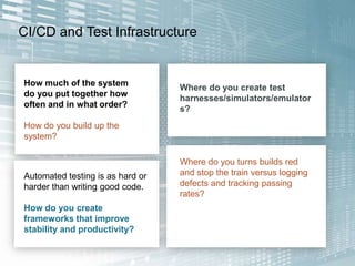 CI/CD and Test Infrastructure

How much of the system
do you put together how
often and in what order?

Where do you create test
harnesses/simulators/emulator
s?

How do you build up the
system?

Automated testing is as hard or
harder than writing good code.
How do you create
frameworks that improve
stability and productivity?

Where do you turns builds red
and stop the train versus logging
defects and tracking passing
rates?

 