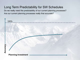 Long Term Predictability for SW Schedules
Do we really need the predictability of our current planning processes?
Are our current planning processes really that accurate?

Accuracy

100%

Planning Investment

 