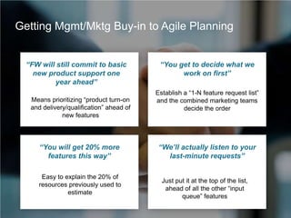 Getting Mgmt/Mktg Buy-in to Agile Planning

“FW will still commit to basic
new product support one
year ahead”
Means prioritizing “product turn-on
and delivery/qualification” ahead of
new features

“You will get 20% more
features this way”
Easy to explain the 20% of
resources previously used to
estimate

“You get to decide what we
work on first”
Establish a “1-N feature request list”
and the combined marketing teams
decide the order

“We’ll actually listen to your
last-minute requests”

Just put it at the top of the list,
ahead of all the other “input
queue” features

 