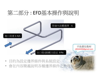 Flo efd pipe system and basic cad drawing | PDF
