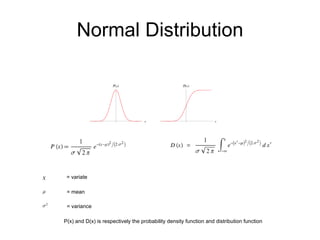 Normal Distribution = variate = mean = variance P(x) and D(x) is respectively the probability density function and distribution function  