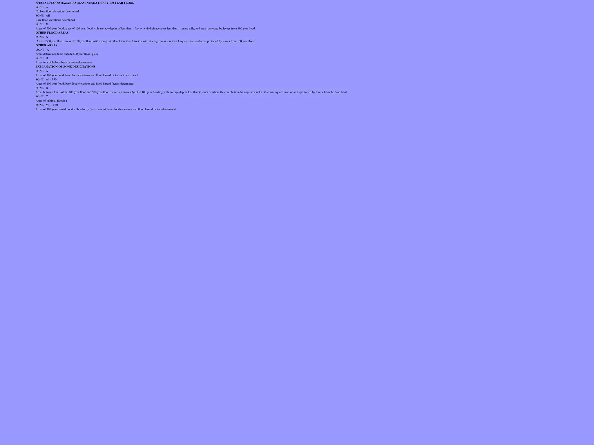 SPECIAL FLOOD HAZARD AREAS INUNDATED BY 100 YEAR FLOOD
ZONE A
No base flood elevations determined
ZONE AE
Base flood elevations determined
ZONE X
Areas of 500 year flood; areas of 100 year flood with average depths of less than 1 foot or with drainage areas less than 1 square mile; and areas protected by levees from 100 year flood
OTHER FLOOD AREAS
ZONE X
Area of 500 year flood; areas of 100 year flood with average depths of less than 1 foot or with drainage areas less than 1 square mile; and areas protected by levees from 100 year flood
OTHER AREAS
ZONE X
Areas determined to be outside 500 year flood plain
ZONE D
Areas in which flood hazards are undetermined
EXPLANATION OF ZONE DESIGNATIONS
ZONE A
Areas of 100 year flood; base flood elevations and flood hazard factors not determined
ZONE A1- A30
Areas of 100 year flood; base flood elevations and flood hazard factors determined
ZONE B
Areas between limits of the 100 year flood and 500 year flood; or certain areas subject to 100 year flooding with average depths less than (1) foot or where the contribution drainage area is less than one square mile; or areas protected by levees from the base flood
ZONE C
Areas of minimal flooding
ZONE V1 – V30
Areas of 100 year coastal flood with velocity (wave action); base flood elevations and flood hazard factors determined
 