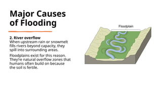 Overflow Zone Understanding Floods: Causes, Types, and Current Alerts | PPTX