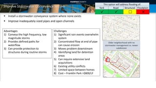 Existing Development
Improve Stormwater Conveyance System
This option will address flooding of:
Yard Road Structural Floodplain
   
 Install a stormwater conveyance system where none exists
 Improve inadequately sized pipes and open channels
Older neighborhood with no
stormwater management vs. newer
subdivision
Advantages
1) Conveys the high frequency, low
magnitude storms
2) Provides defined paths for
waterflow
3) Can provide protection to
structures during routine storms
Challenges
1) Significant rain events overwhelm
system
2) Concentrated flow at end of pipe
can cause erosion
3) Moves problem downstream
4) Identifying land for detention
areas
5) Can require extensive land
acquisitions
6) Existing utility conflicts
7) Limited space between homes
8) Cost – Franklin Park >$800/LF
7
 