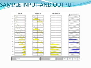 SAMPLE INPUT AND OUTPUT

 