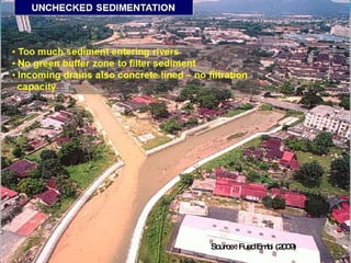 Source : Fuad Embi (2009) 