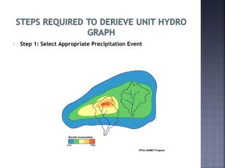  Step 1: Select Appropriate Precipitation Event
 