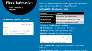 Flood Estimation
Flood Frequency
Analysis
Statistical methods estimate flood magnitudes for different
return periods (e.g., 50-year, 100-year floods).
(a) Probability Distributions Used
Distribution Application
Gumbel’s Extreme Value Widely used for flood frequency analysis
Log-Pearson Type III Recommended by U.S. agencies (USGS, NOAA)
Normal Distribution Rarely used due to skewness in flood data
(b) Steps in Flood Frequency Analysis
1.Data Collection: Annual maximum flood peaks.
2.Ranking: Arrange data in descending order.
3.Plotting Positions: Use Weibull’s formula:
4. Fit a Distribution: Using method of moments or maximum
likelihood.
(c) Example (Gumbel’s Method)
 
