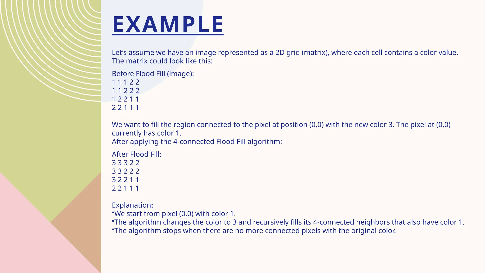 FLOOD FILL algorithm in computer graphics.pptx