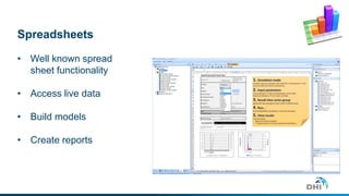 Spreadsheets
• Well known spread
sheet functionality
• Access live data
• Build models
• Create reports
 