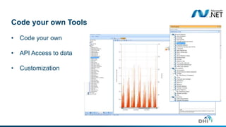 Code your own Tools
• Code your own
• API Access to data
• Customization
 