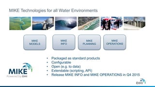 MIKE
MODELS
MIKE
INFO
MIKE
PLANNING
MIKE
OPERATIONS
MIKE Technologies for all Water Environments
• Packaged as standard products
• Configurable
• Open (e.g. to data)
• Extendable (scripting, API)
• Release MIKE INFO and MIKE OPERATIONS in Q4 2015
 