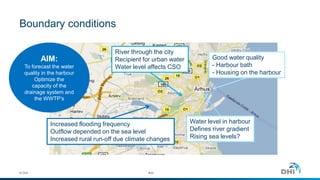 Boundary conditions
© DHI
River through the city
Recipient for urban water
Water level affects CSO
Water level in harbour
Defines river gradient
Rising sea levels?
Good water quality
- Harbour bath
- Housing on the harbour
Increased flooding frequency
Outflow depended on the sea level
Increased rural run-off due climate changes
AIM:
To forecast the water
quality in the harbour
Optimize the
capacity of the
drainage system and
the WWTP’s
#33
 