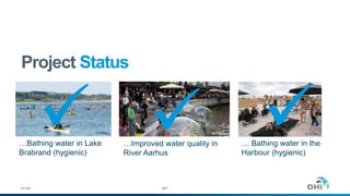 © DHI
Project Status
…Improved water quality in
River Aarhus
… Bathing water in the
Harbour (hygienic)
…Bathing water in Lake
Brabrand (hygienic)
  
#47
© Stiften ©Politiken © Stiften
 