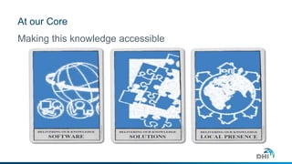 At our Core
Making this knowledge accessible
 